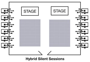 room diagram for hybrid silent sessions with virtual attendees